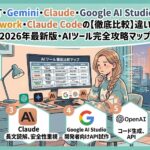 ChatGPT・Gemini・Claude・Google AI Studio・Codex・Claude Cowork・Claude Codeの違いを徹底比較【2026年版】