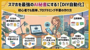 通勤中にスマホで指示するだけ。AIが勝手に働く仕組みをDIYした話【運営者体験記】