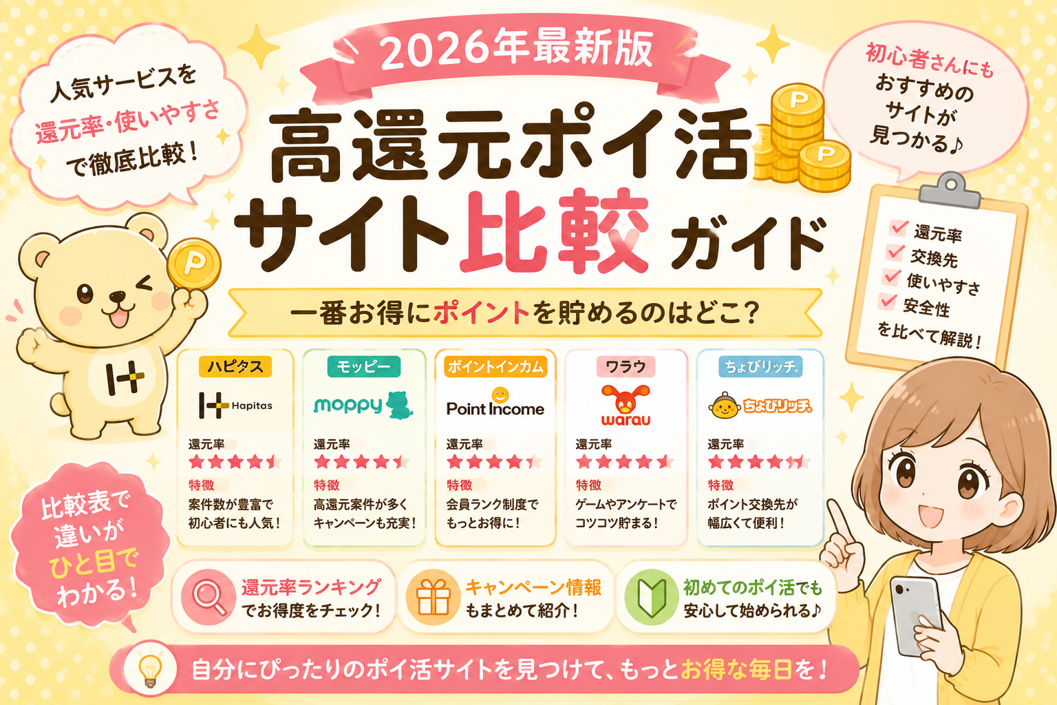 ポイ活で注目したい高還元案件の比較と選び方【2026年最新】