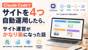 Claude Codeでサイトを4つ自動運用したら、サイト運営がかなり楽になった話【新規ドメインで1ヶ月未満に2件成約】