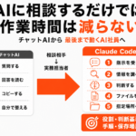 AIに相談するだけでは作業時間は減らない｜初心者アフィリエイターが最初に知るべき「AI社員」という考え方